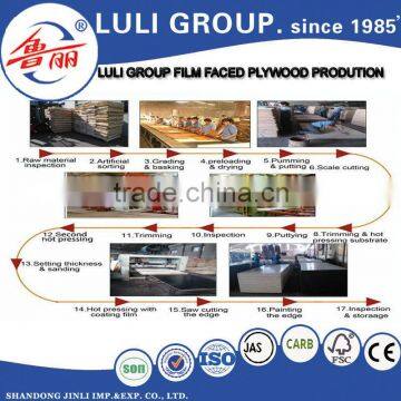 Film faced plywood, construction plywood from luli group