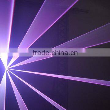 10W RGB Outdoor Christmas Laser Lights photo-4