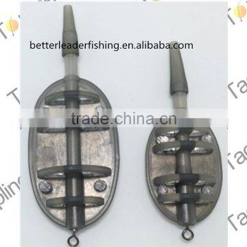 Fishing method feeder with competitive price