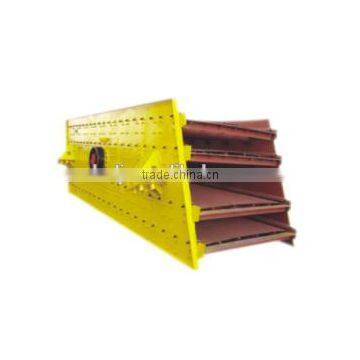 High Capacity Sandstone Circular Vibrating Screen photo-3