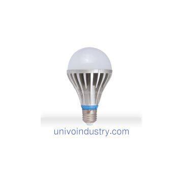Hot sale 80Ra color rendering index dimmable ledlight