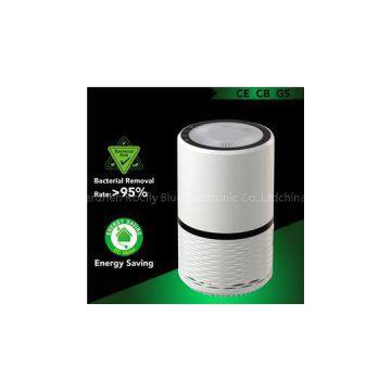 Mini Air Purifier