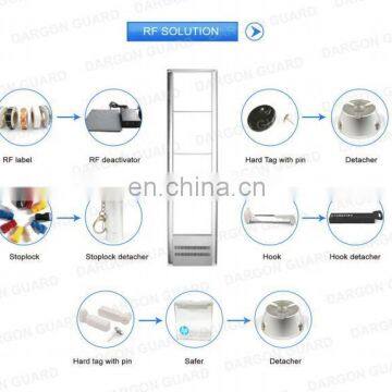 Dragon Guard EAS RF AM 2/3 Alarm Spider Wraps photo-5