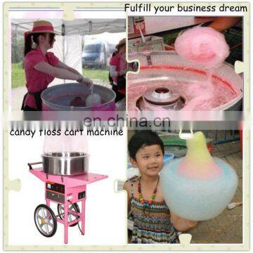 Hot Selling Cotton Candy Machine photo-4