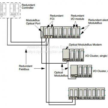 ABB AI Module  SPFEC12 BAILEY INFI 90