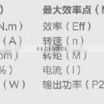 Гидравлический двигатель постоянного тока 12В 1700Вт. Карбоновый щеточный двигатель для блока питания photo-6