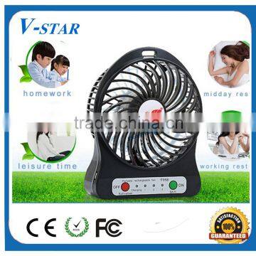 Trade Assurance USB mini fan Iron aluminum leaf mini fan toy for kids