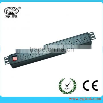 1.5U US type PDU