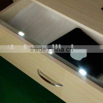 Motion sensor led bar furniture