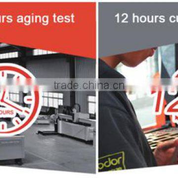 Fiber Laser 2000w Cutting Machine From Bodor photo-4