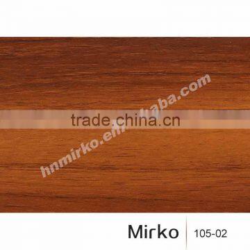 decorative PVDF film for furniture