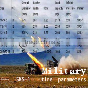 military rocker car tire, military tanks tyre,SKS-1 pattern TL all size: 10-16.5 11L-16 12-16.5 14-17.5 15-19.5 20.5/70-16