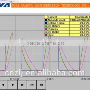 China Manufacturer Low Temperature Water Chiller SUS304 photo-5