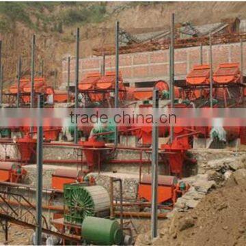 underground mining machinery