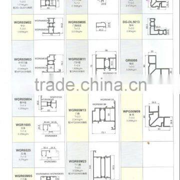 High Quality Energy-saving Casement Aluminium Door TFFA-75 photo-3