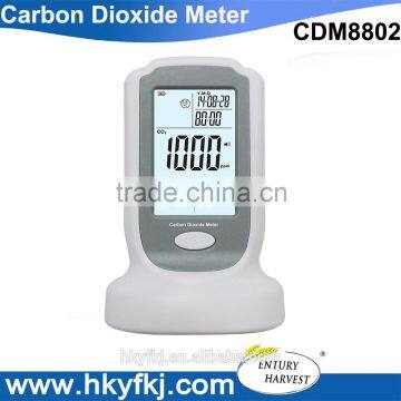 China supplier CO2 sensor Carbon Dioxide Co2 Meter Gas Detector