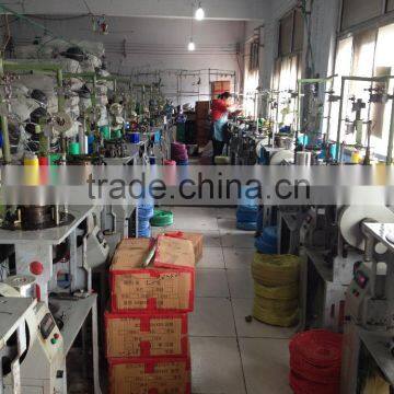Fiber Cloth for Kitchen Cleaning Sponge Scourer Weaving/Knitting Machine Export TO India Market