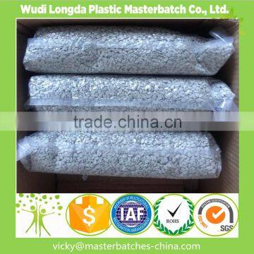 Desiccant Masterbatch/Plastic Masterbatch Manufacturer