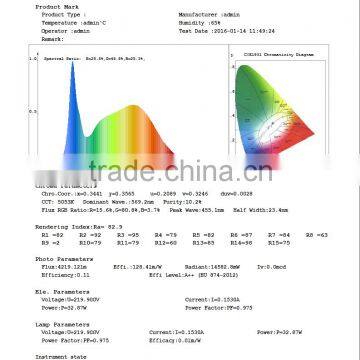 New Design Upside Down Hanging 60W 7200LM Milky Cover Led Linear Light With CE ROHS Approval photo-6