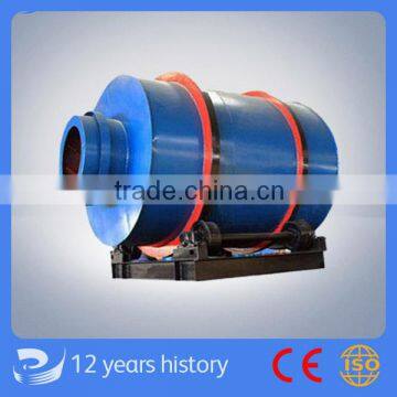 Tianyu Brand rotary dryer for drying slurry