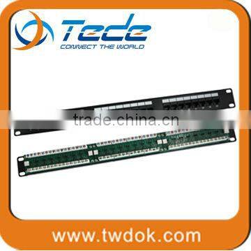 best price patch panel cat7