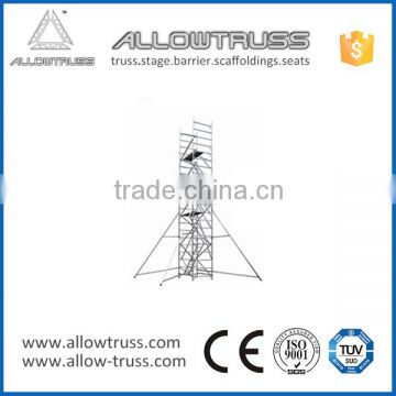 Hight quality highly Demanded wedge lock scaffolding