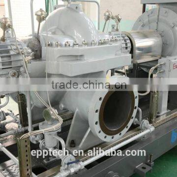 API 610 Pumps photo-3