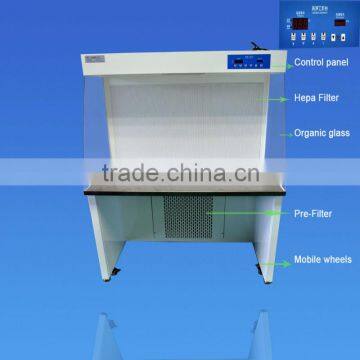 Laboratory Clean Bench Laminar Air Flow Cabinet