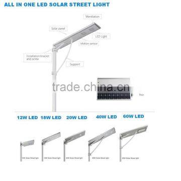 Controller,battery,inverter All in One Lamp 40W Solar Path Light,garden LED Light photo-3