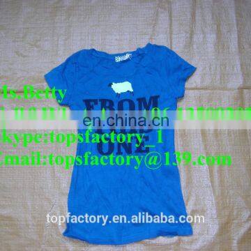 Premium Quality Used Clothing Import Export