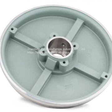 Aftermarket spare parts for ANSI B73.1 standard pumps Goulds 3196 covers