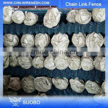 Wire Cloth Manufacturer Wire Netting Price