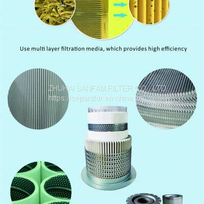 The FOB Price on Your 17258112 Series Oil Separator photo-5