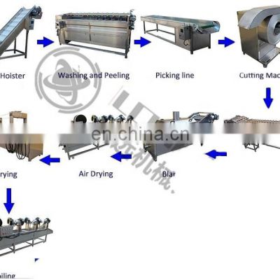 atomatic  high reputation in dustry 200kg/h potato chips production line