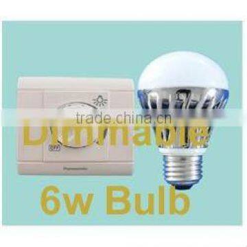 High power spot light/ down light/ par light led bulb