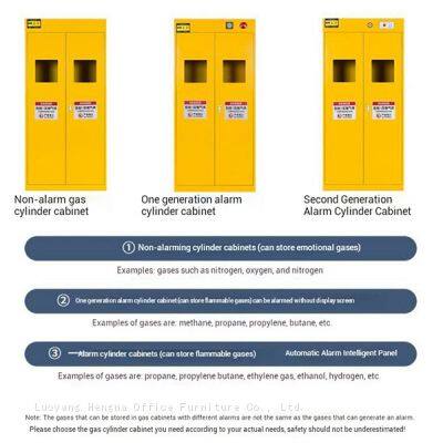 China Factory bietet Großhandel von Industriegasflaschen-Speicherkästen mit Sensor, Lüftung und Sicherheitsketten | OSHA-konformer Gasflaschenkasten photo-2