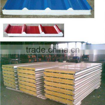 Sandwich Panel