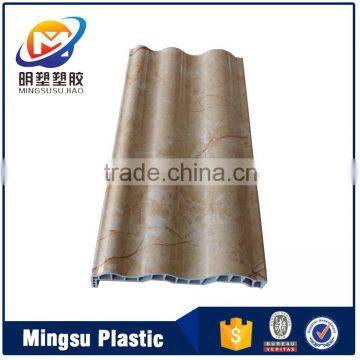 New Frame Panel Materials Used Construction Building Materials for Elevator Import China Goods photo-2