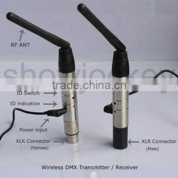 Micro Pen Shape Wifi Transmitter and Receiver for Remote Controlled                        
                                                Quality Choice