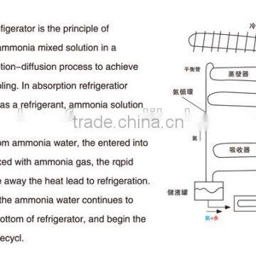 Portable Freezer Beverage Freezer 30 Liter photo-6