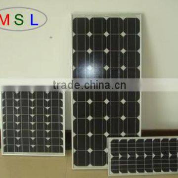 OEM 1W/2W/3W/5W/10/20W/30W/50W/100W mini solar panel----- Factory direct supply