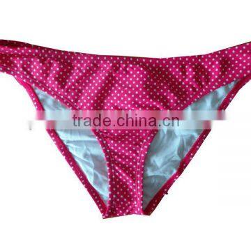 Custom Swimwear Manufacturer.