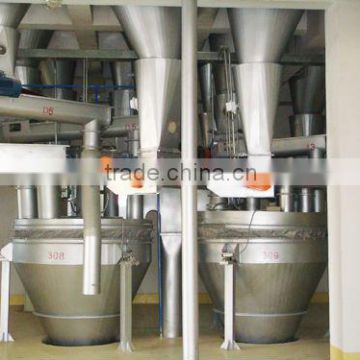 powder feeding system