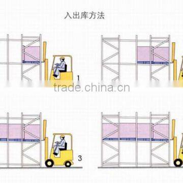 Storage, Push Back Racking from NOVA