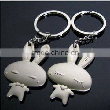 Zinc alloy spinning keychain for sale