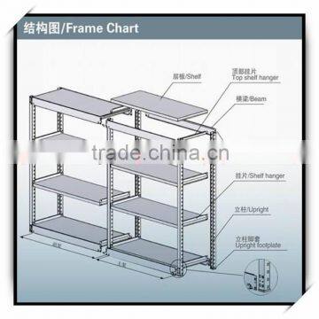 medium duty rack