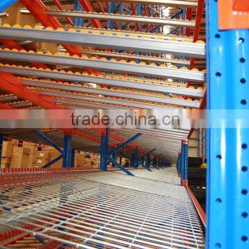 CE certificated carton flow rack