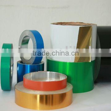 Aluminium Band, aluminium strip 1050