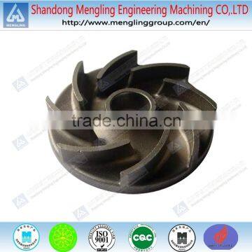 Sand Iron Casting Water Pump Impeller