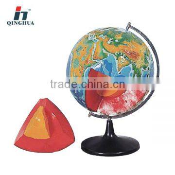 Model of Earth Internal Structure